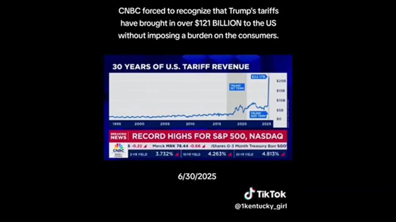 Trump tariffs ..