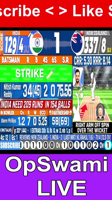 India vs NewZealand Today Match Live 3rd ODI Match 2026 | Gameplay #shorts #shortsfeeds