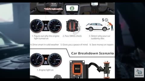 ANCEL AD310 Classic Enhanced Universal OBD II Scanner Car Engine Fault Code Read