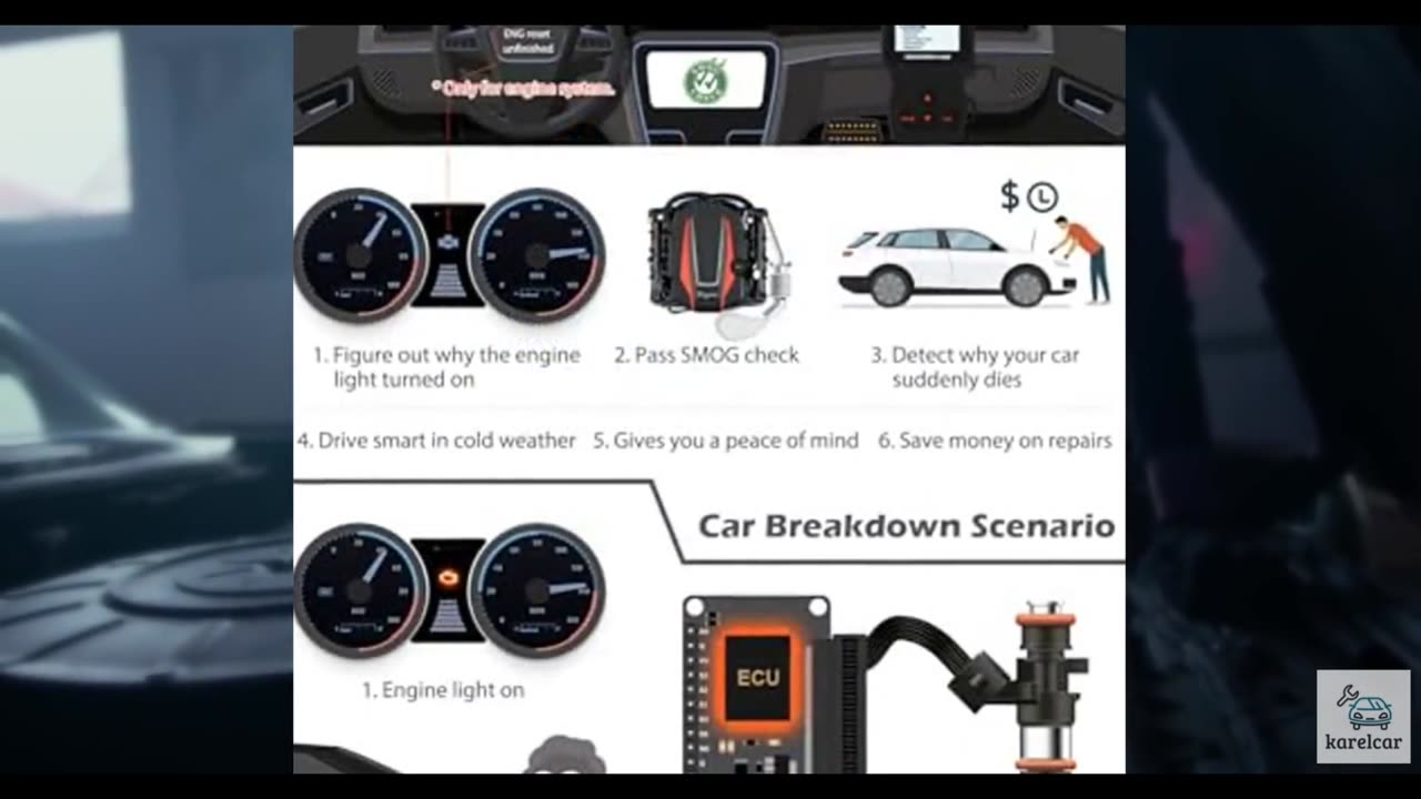 ANCEL AD310 Classic Enhanced Universal OBD II Scanner Car Engine Fault Code Read