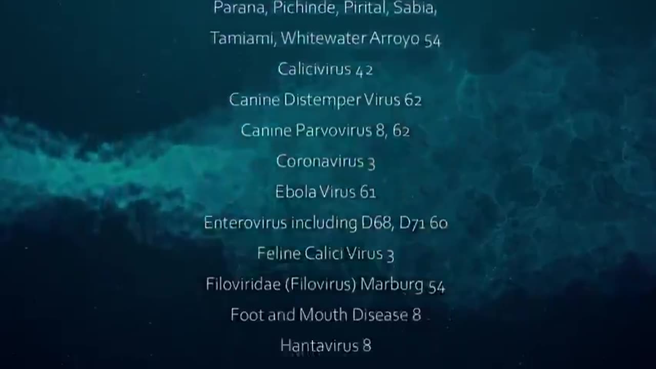 chlorine dioxide.