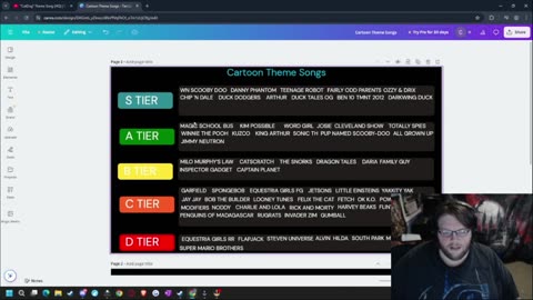 RANKING (almost) ALL CARTOON THEME SONGS!