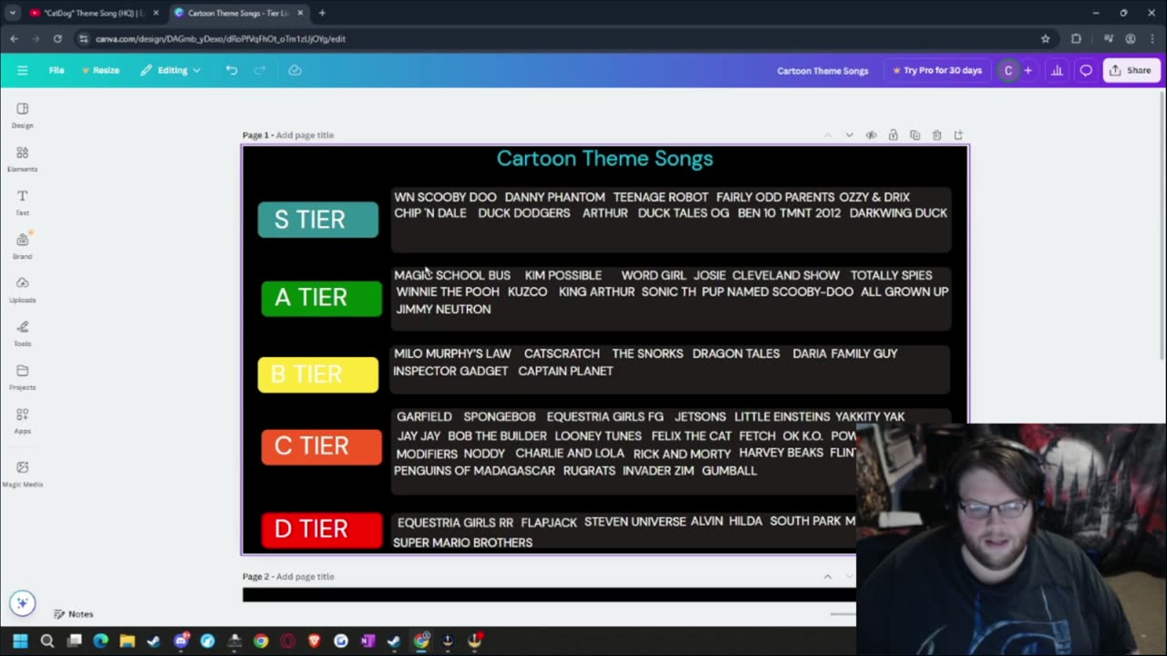 RANKING (almost) ALL CARTOON THEME SONGS!