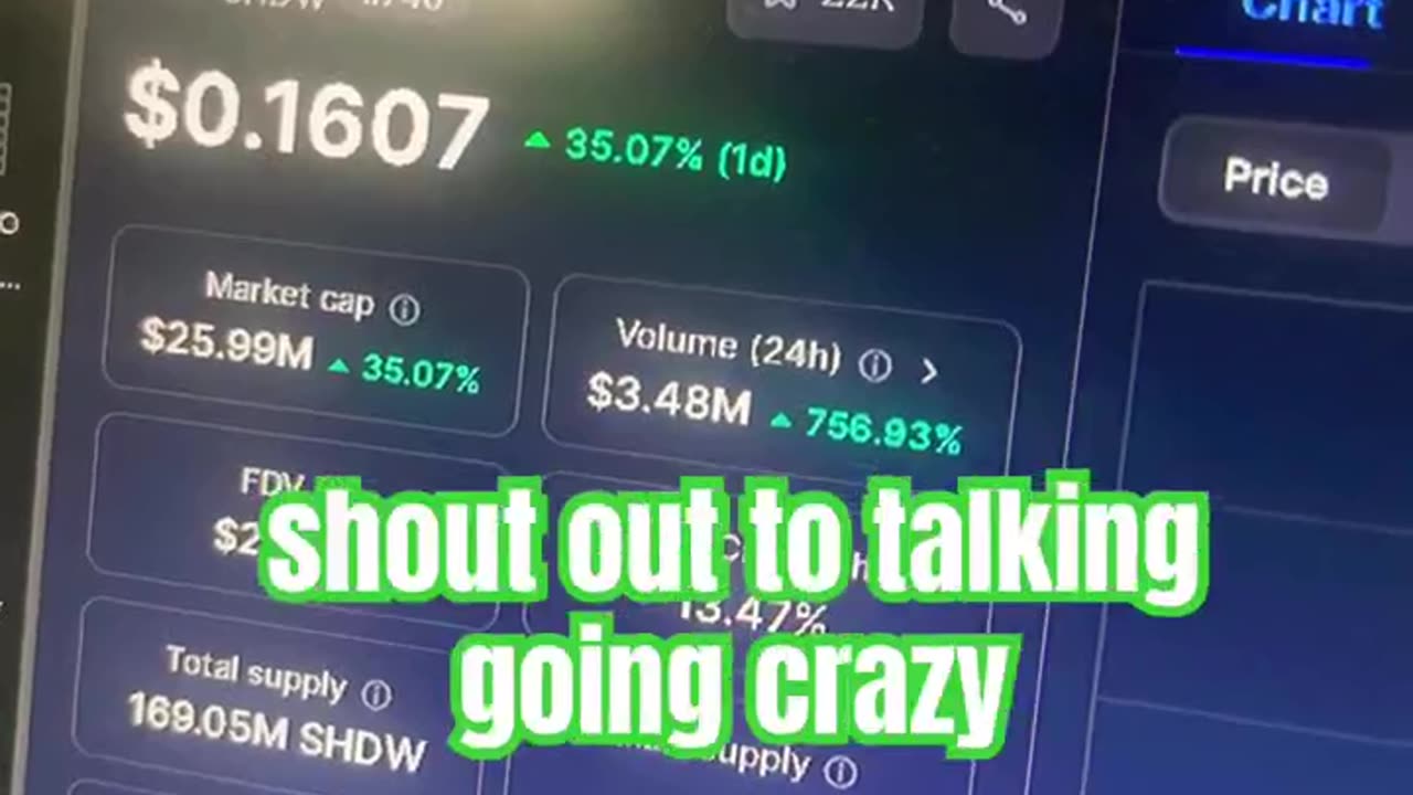 shadow token shdw crypto price prediction #fyp