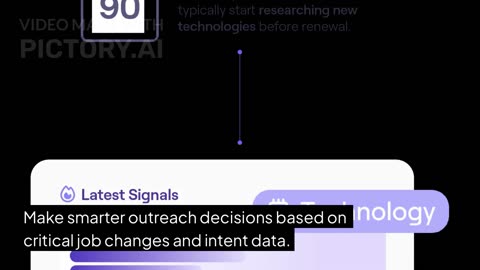 Stop Missing Key Sales Moments (How to Use Hiring & Funding Signals)