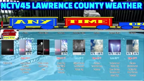 NCTV45 NEWSWATCH MORNING FRI JULY 11 2025 WITH ANGELO PERROTTA