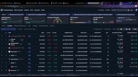 DAY 13 ON-CHAIN (CARI ENTRY)