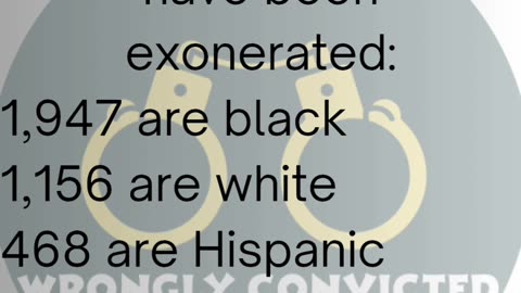 Exonerations by Race