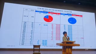 Election Fraud Conference – Eunpyeong Jeil Church, June 17, 2025