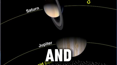 Stonehenge represent the planets Mercury, Venus, Mars, Jupiter, and Saturn