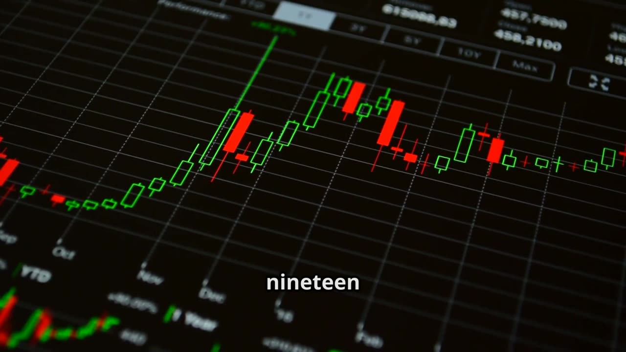 Bitcoin's Explosive Week