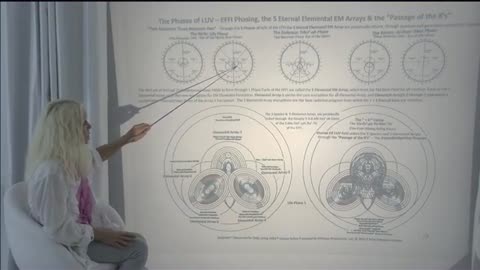 2015 KDDL2 DVD4 of 12 - ARhAyas EAsha