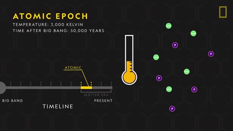 Origins of the Universe | National Geographic