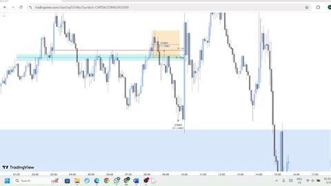 2025/06/18 EURUSD (WIN)