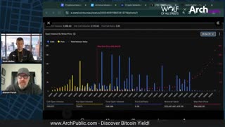 Bitcoin Warning? What Michael Saylor Just Said Changes Everything