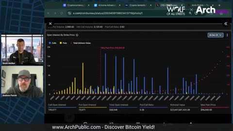 Bitcoin Warning? What Michael Saylor Just Said Changes Everything