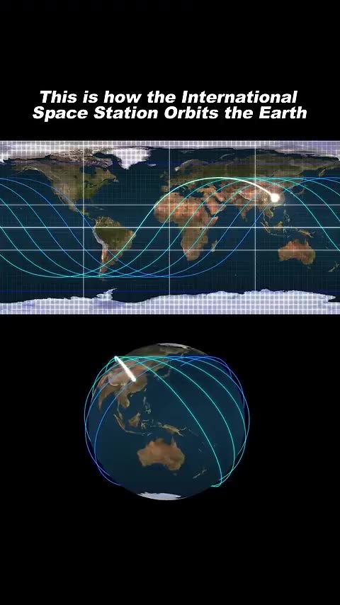 The orbital path of the ISS as it encircles the Earth 16 times a day