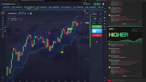 $50 TO $153,480 WITH AI TRADING BOT ON POCKET OPTION | POCKET OPTION BOT | BINARY OPTION STRATEGY