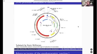Autoimmunity and Tumours Resulting From Covid Vaccines | Dr Michael Morz