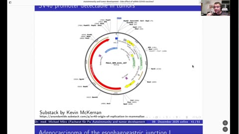 Autoimmunity and Tumours Resulting From Covid Vaccines | Dr Michael Morz