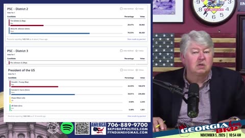 Red State Reckoning: How Georgia GOP's Leadership Flipped Rural Red to Razor-Thin Pink