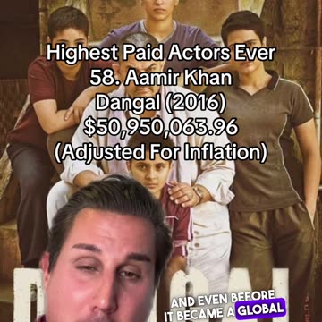 INDIA'S MOST SUCCESSFUL ACTOR EVER!!!