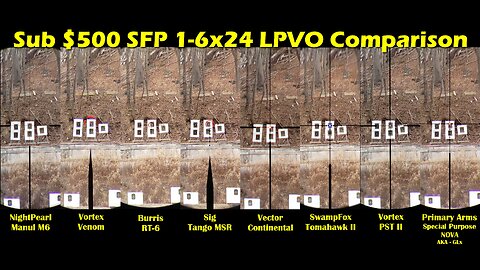 Low Budget SFP LPVO Comparison - Sub $500 SFP 1-6x24