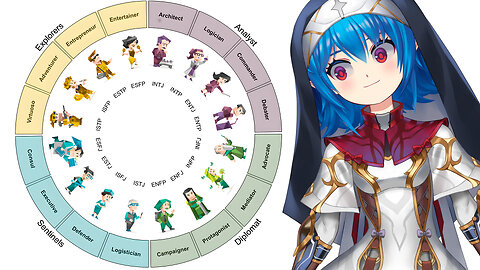 I took one of them mentally ill white women tests