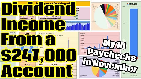 How Much My Dividend Portfolio Paid Me in November! ($247,000 Account!)
