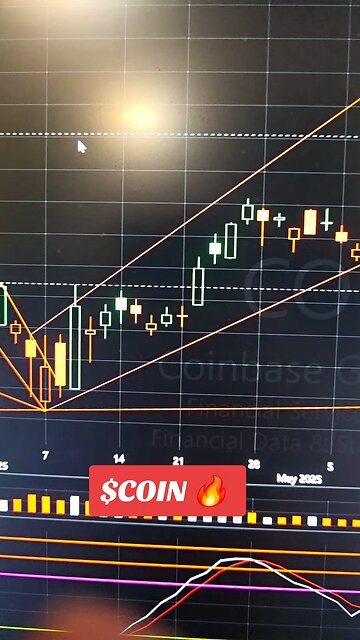 $COIN 🔥