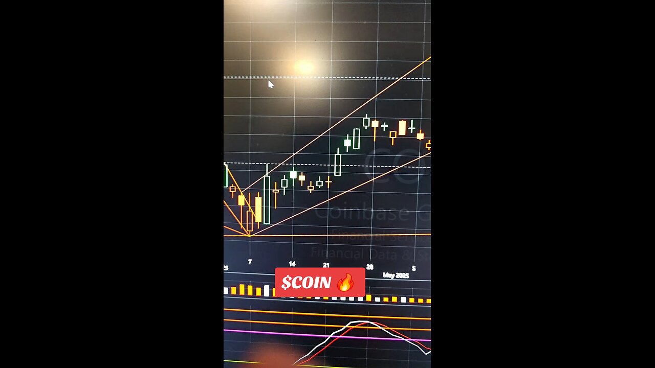 $COIN 🔥