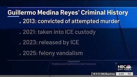 An illegal alien, California. Granted a restraining order by a San Fran judge