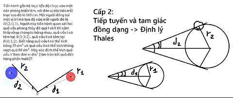 Toán 12: Tiến hành gắn hệ trục tọa độ Oxyz vào một căn phòng triển lãm, với đơn vị dài