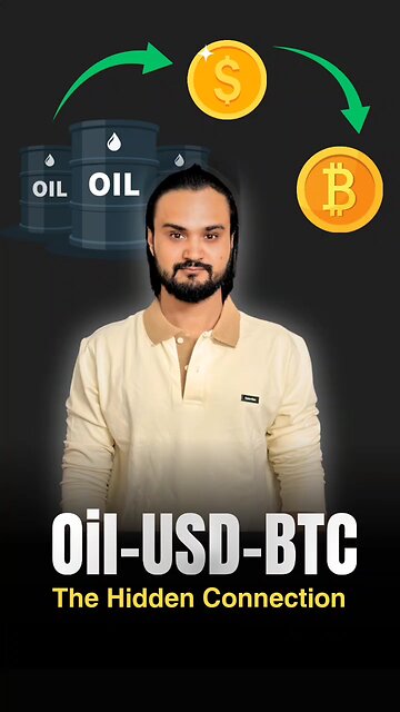 Oil, the US Dollar, and Bitcoin might look unrelated… but they move in ways that secretly connect