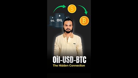 Oil, the US Dollar, and Bitcoin might look unrelated… but they move in ways that secretly connect