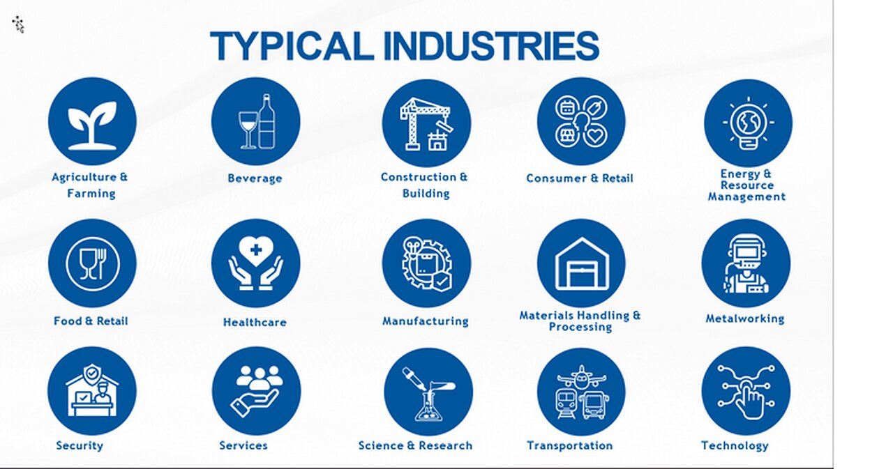 R&D Credit Who Can Qualify