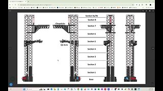 3d Printing & Assembly of a Complex Model: SpaceX Starship, Super Heavy, and Launch Tower - Part 5