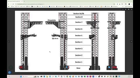 3d Printing & Assembly of a Complex Model: SpaceX Starship, Super Heavy, and Launch Tower - Part 5