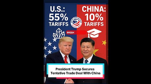 President Trump Secures China Trade Deal