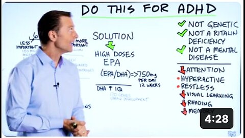 "Use Omega 3 Fatty Acids to Manage Attention Deficit Hyperactivity Disorder (ADHD)"