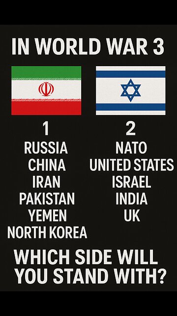 WW3 ISN’T COMING — IT’S ALREADY HERE