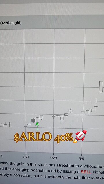 $ARLO 40%🚀
