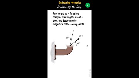 Mechanics of Statics - Problem of the Day 4