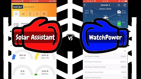 A Comparison of Solar Assistant and WatchPower
