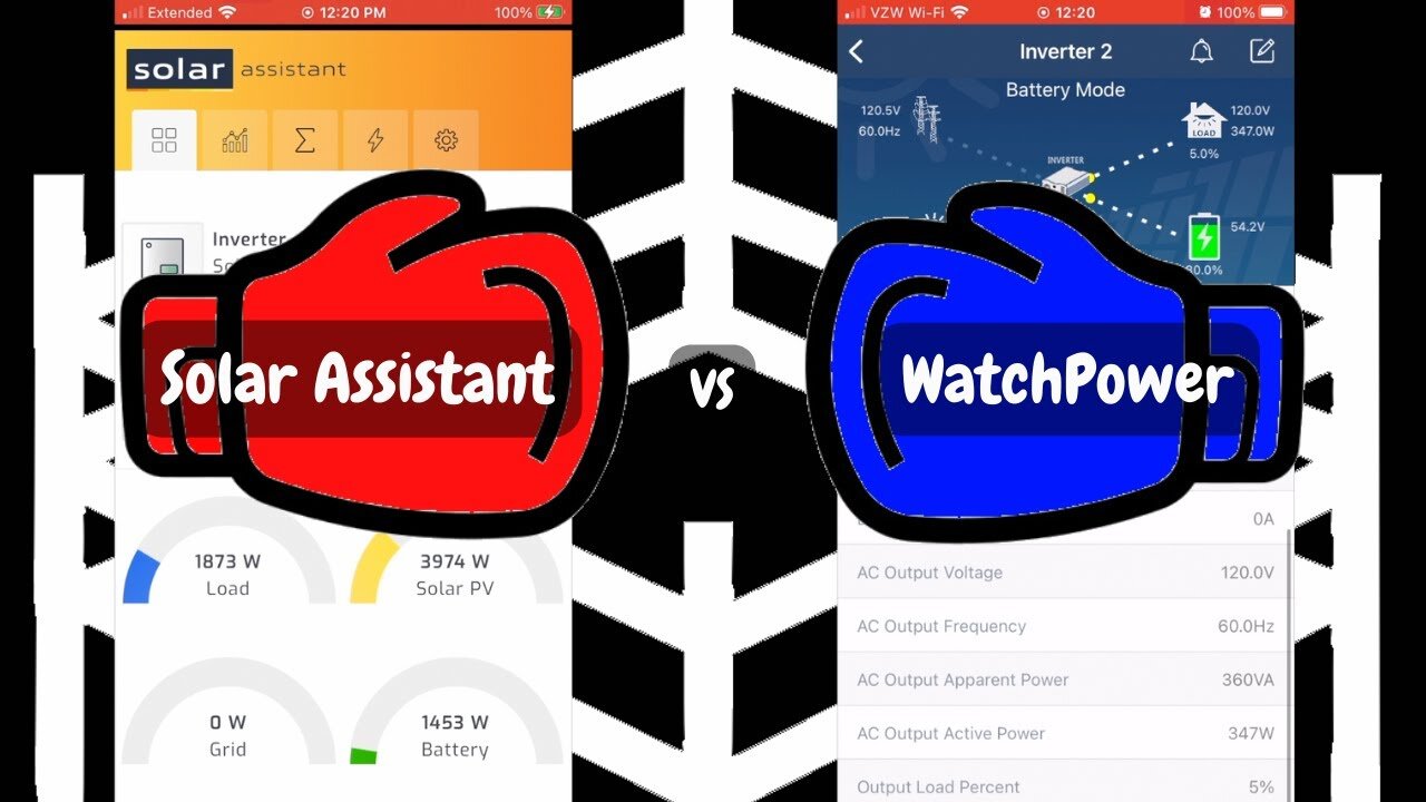 A Comparison of Solar Assistant and WatchPower