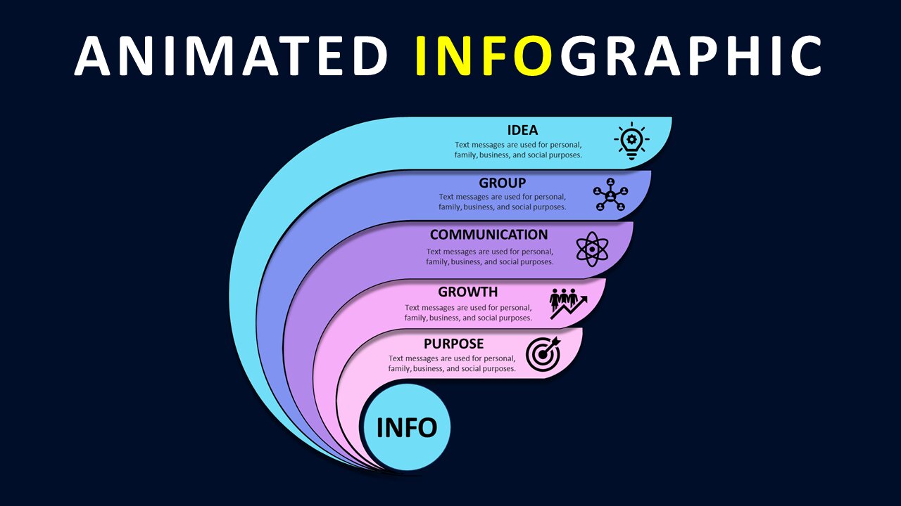 PowerPoint: moving infographic slide ⚡⚡⚡⚡