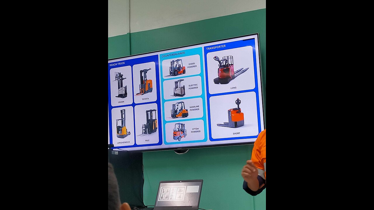 Forklift Operation Training
