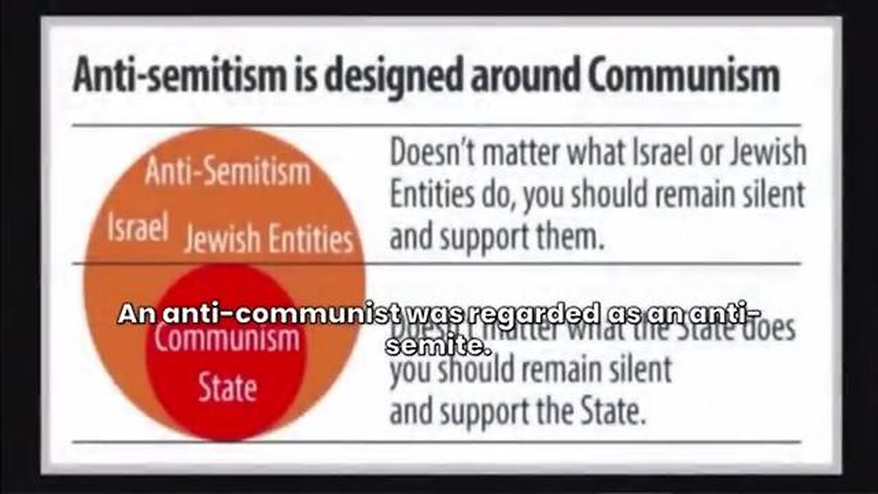 Communism is 💯 Jewish