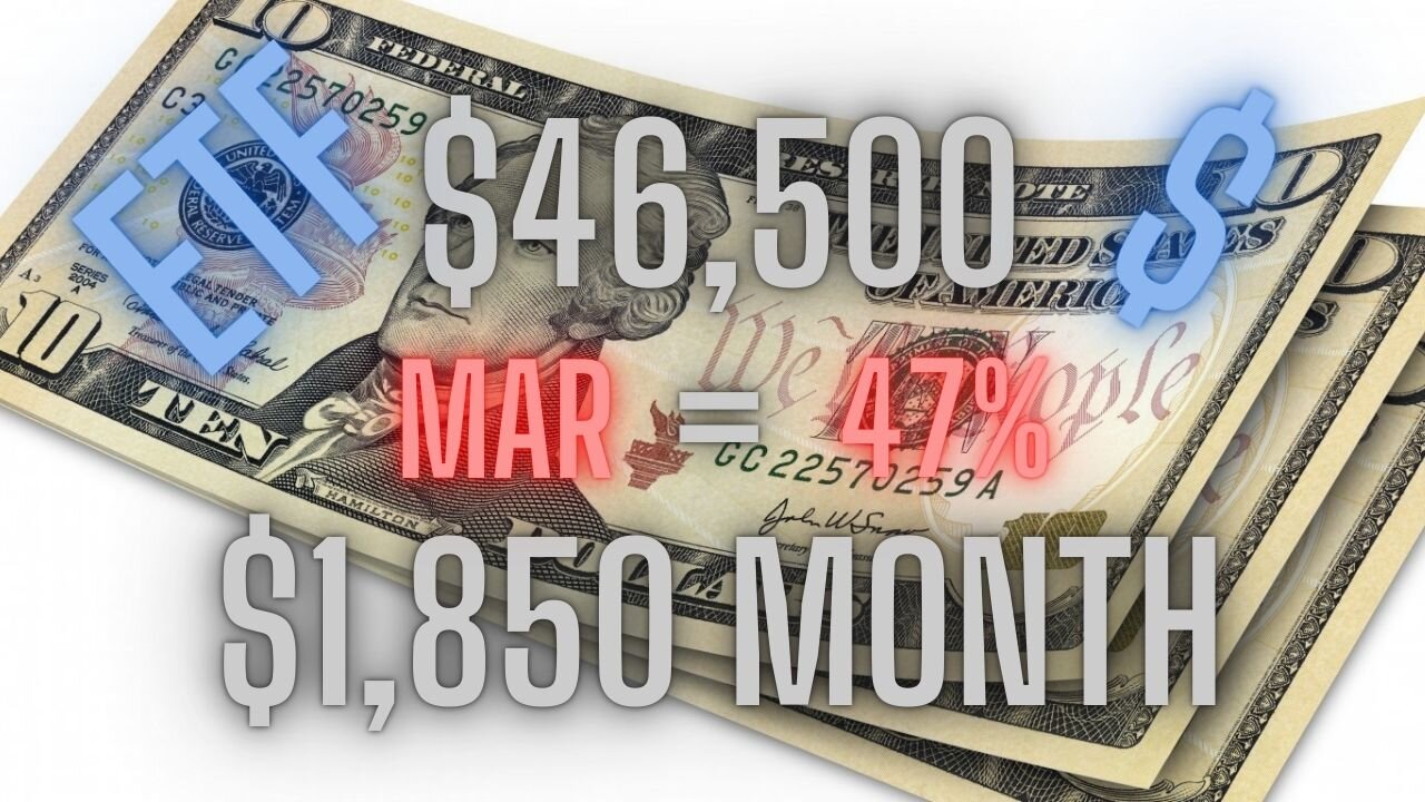 HIGH RISK | Monthly Dividend | Exchange-Traded Fund (ETF) | Investment Portfolio | Ep #9 | Mar 2025