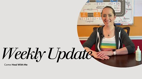 Weekly Update: Antiparasitics, Disability Application, Habit Stacking & Compounded Minoxidil